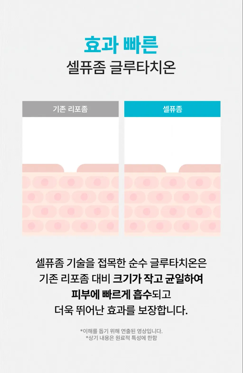[NEW/투명케어] 스킨앤랩 글루타치온 앰플 토너 200ml 상세페이지 14